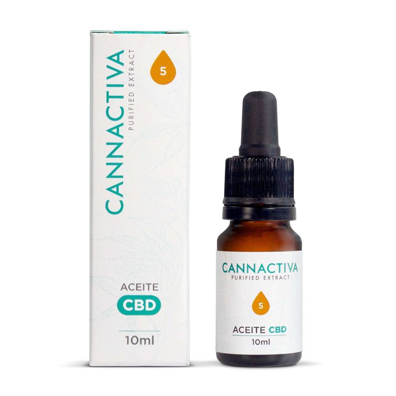 Aceite de CBD Purificado – 5% Espectro Completo