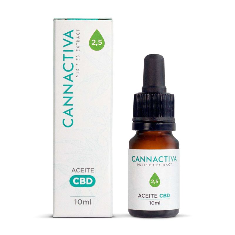 Aceite de CBD Purificado – 2,5% Espectro Completo